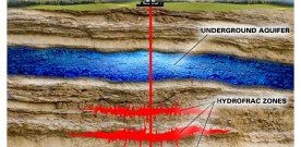 Colorado, uno studio conferma che i terremoti sono causati dal fracking