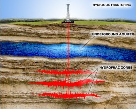 Colorado, uno studio conferma che i terremoti sono causati dal fracking